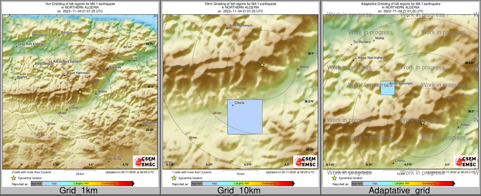 Intensity Map cluster