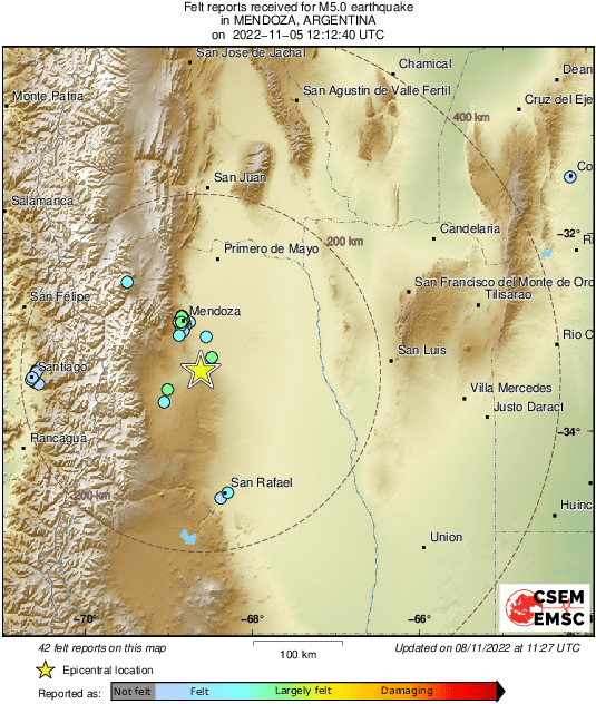 Intensity Map
