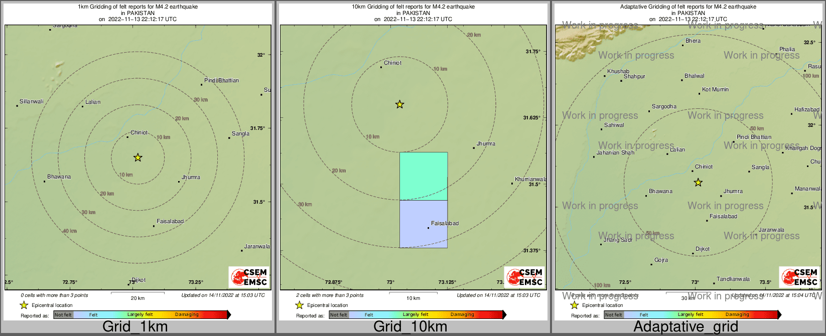 Intensity Map cluster