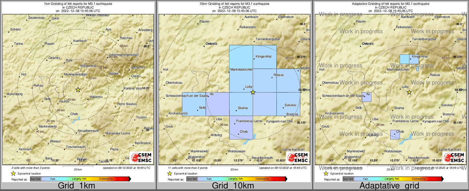 Intensity Map cluster