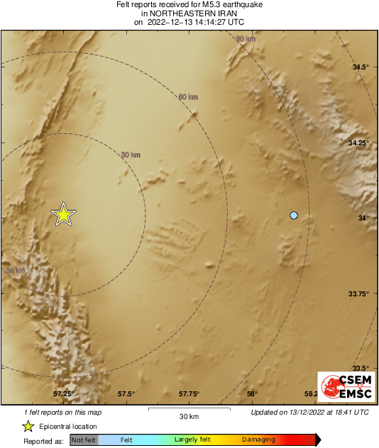 Intensity Map