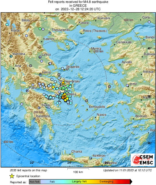 Intensity Map