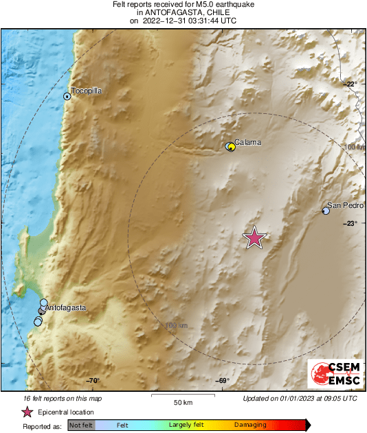 Intensity Map