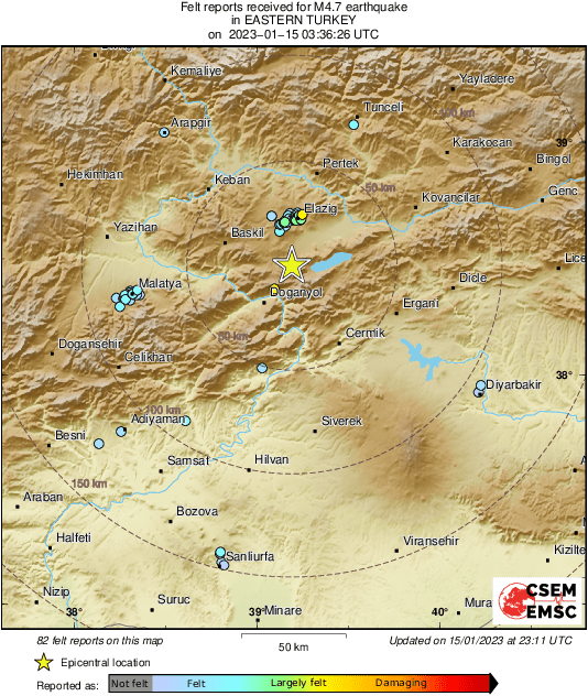 Intensity Map