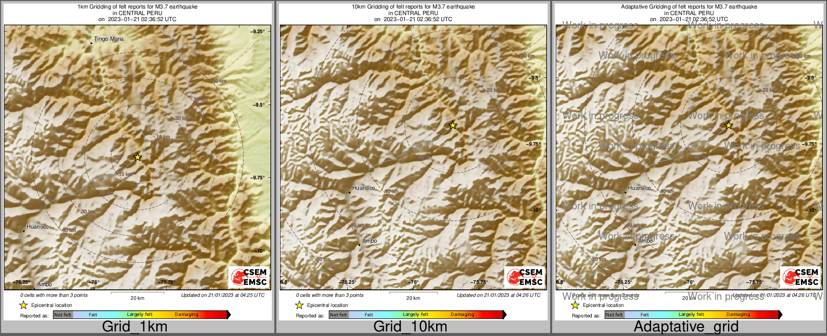 Intensity Map cluster
