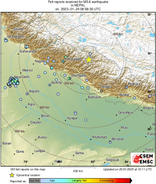 Intensity Map