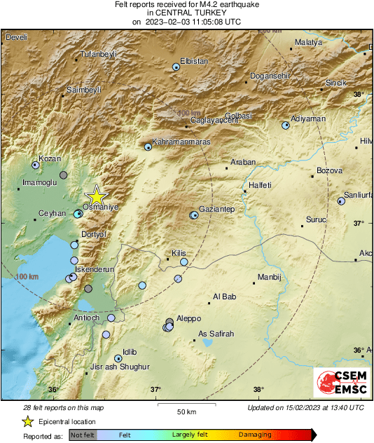 Intensity Map