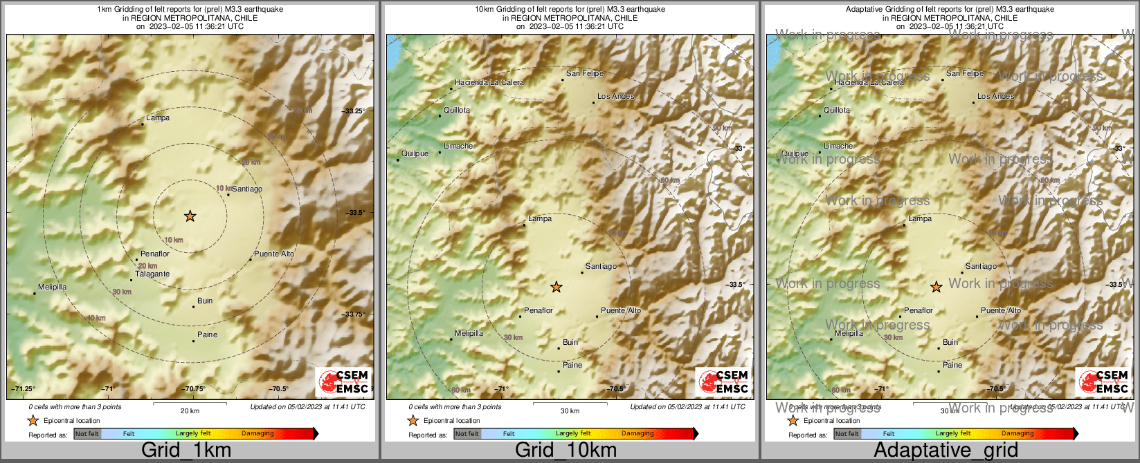 Intensity Map cluster