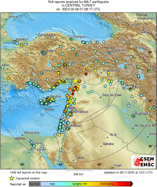 Intensity Map