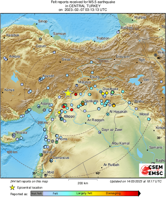Intensity Map