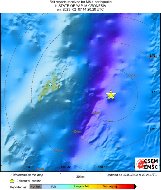 Intensity Map