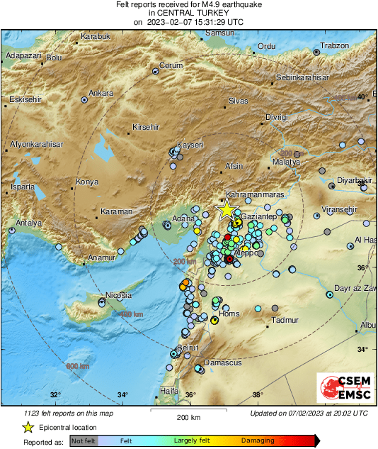 Intensity Map