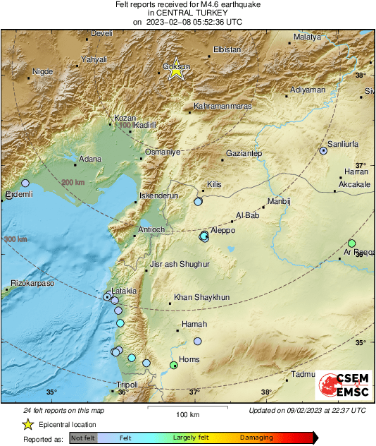Intensity Map