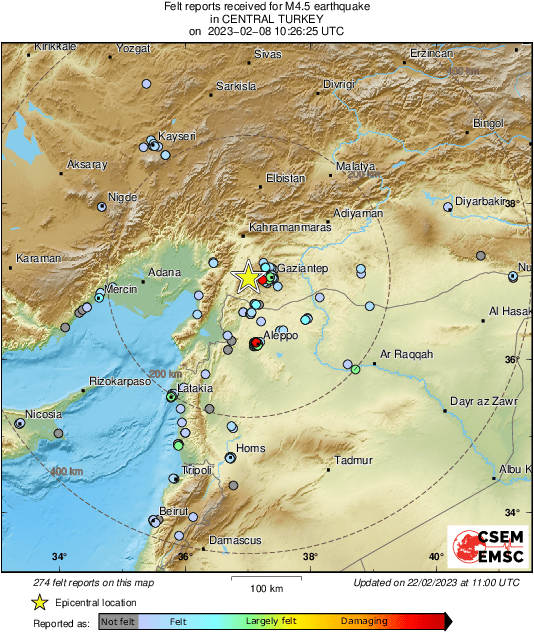 Intensity Map
