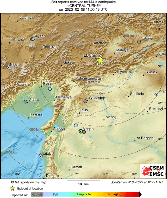 Intensity Map