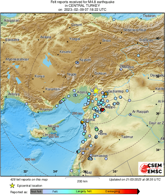Intensity Map
