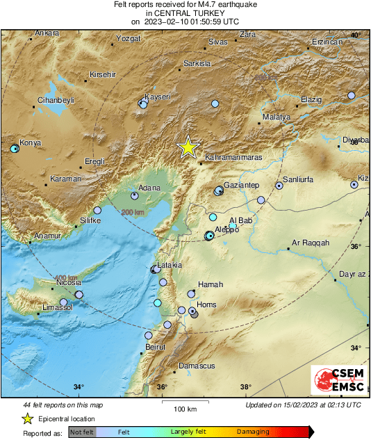 Intensity Map