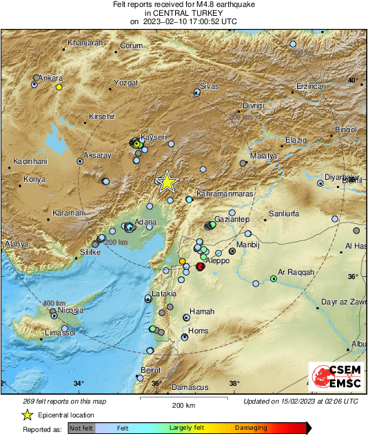 Intensity Map