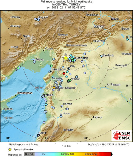 Intensity Map