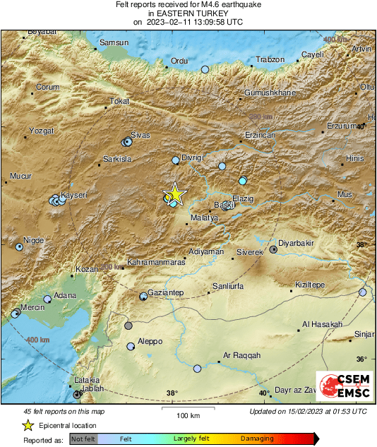 Intensity Map