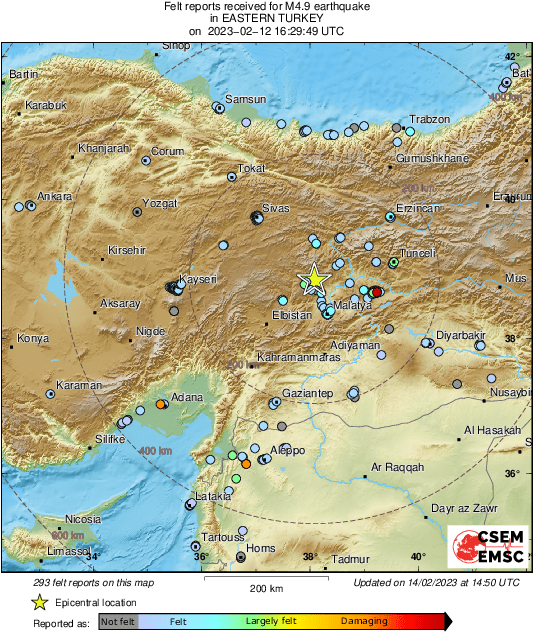 Intensity Map