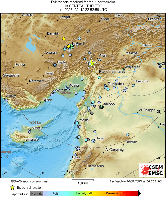 Intensity Map