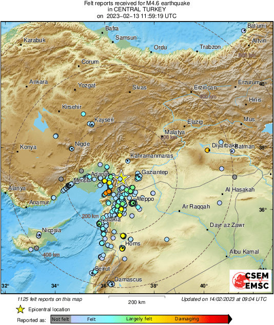 Intensity Map