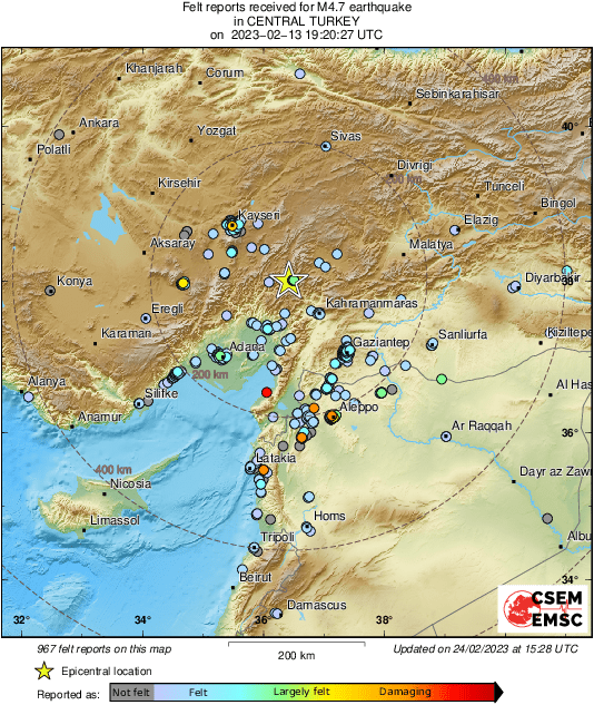 Intensity Map
