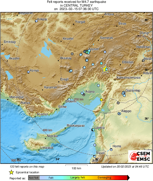 Intensity Map