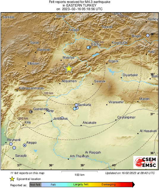 Intensity Map