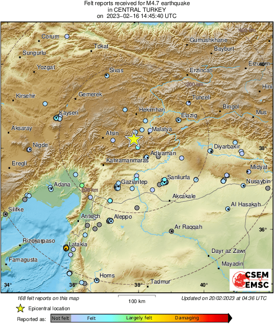 Intensity Map
