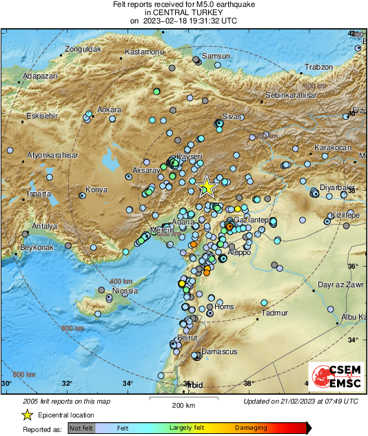 Intensity Map