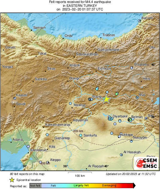 Intensity Map