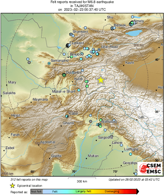 Intensity Map