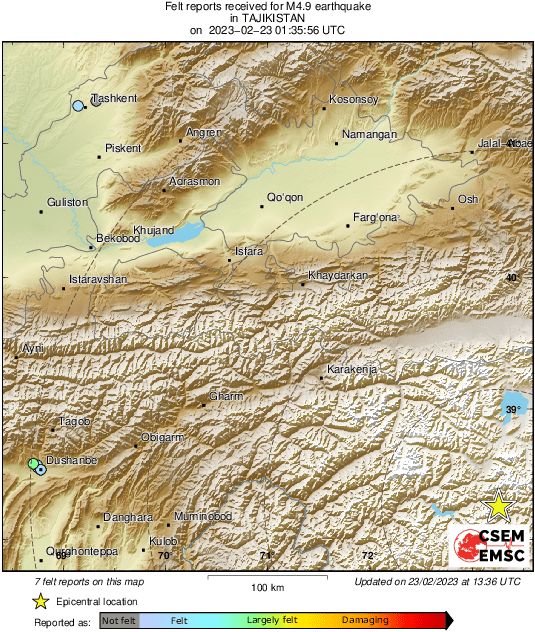 Intensity Map