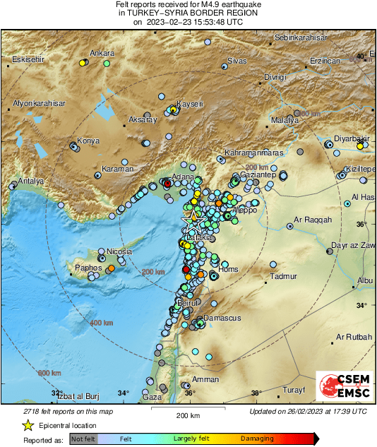 Intensity Map