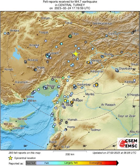 Intensity Map