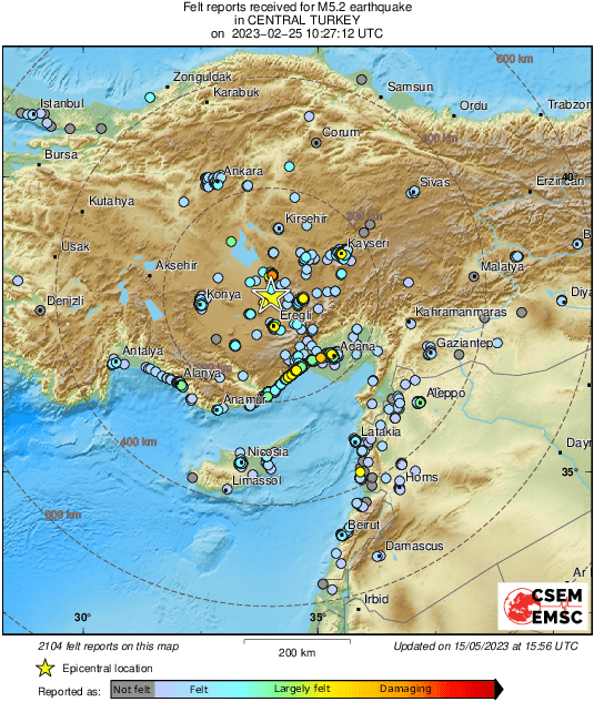 Intensity Map