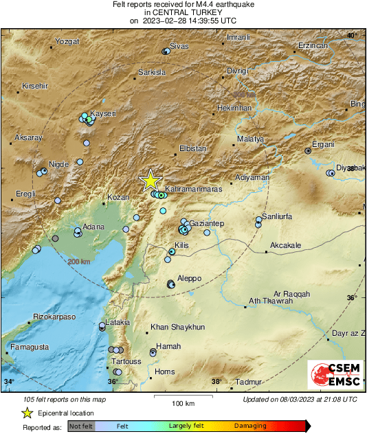 Intensity Map