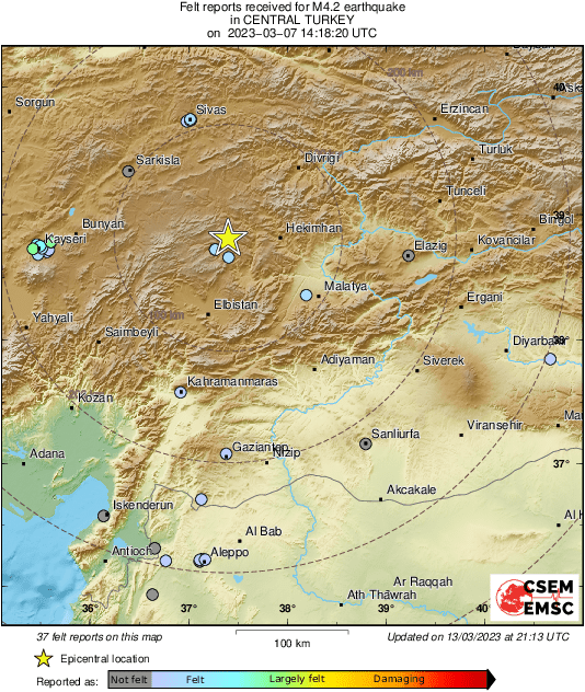 Intensity Map