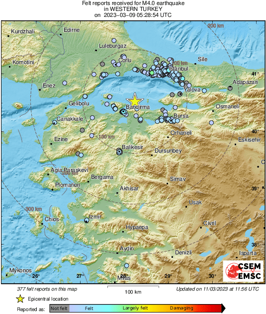 Intensity Map