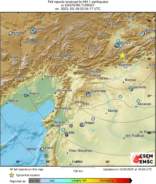 Intensity Map