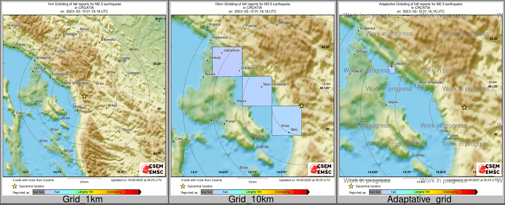 Intensity Map cluster