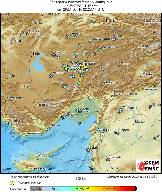 Intensity Map