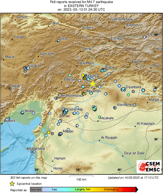 Intensity Map