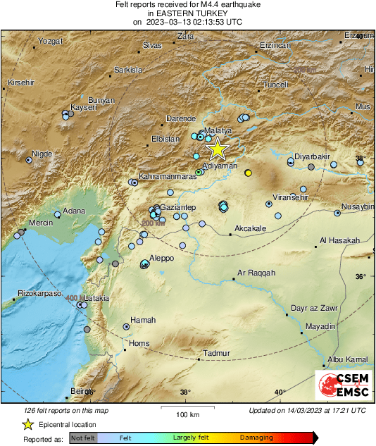 Intensity Map
