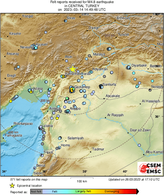 Intensity Map