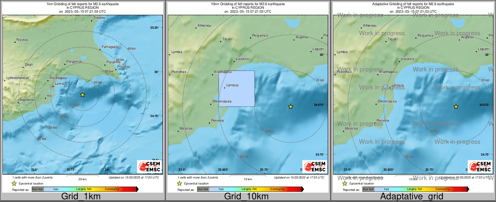 Intensity Map cluster
