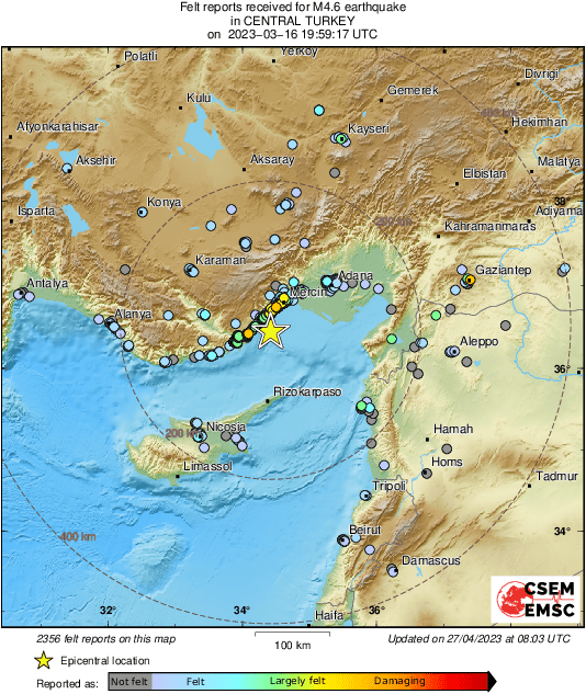 Intensity Map