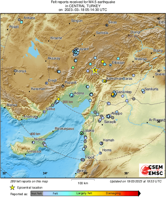 Intensity Map